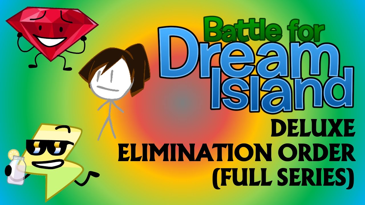 Loser, Battle for Dream Island Wiki, Fandom