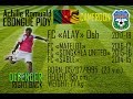 Achille Romuald EBONGUE PIDY - DEFENDER/ RIGHT-BACK DEFENSIVE Skills 2018 | Full HD