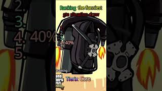 Ranking the funniest gta situation draw #shorts #viralshort #funny #relatable #ranking