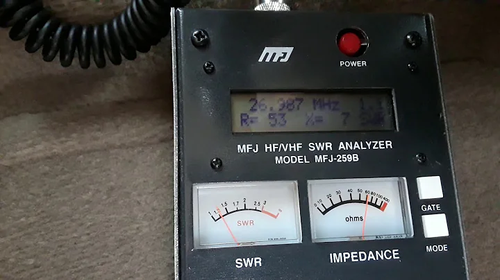 Using the MFJ-870 to achieve a great cb antenna match.