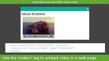 National 5 Computing Science: HTML video
