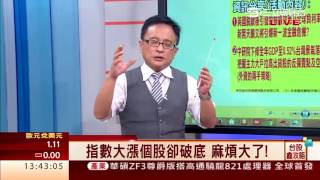 邱鼎泰-0713 台股漲16點 收8857點 量972億∣台股鑫攻略∣三立財經台CH88