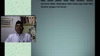 KISAH TELADAN NABI ISMAIL A.S