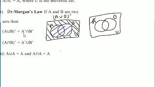 GMAT Math Tutorial; Sets & Venn Diagrams