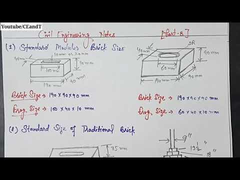 Basic Civil Engineering - YouTube