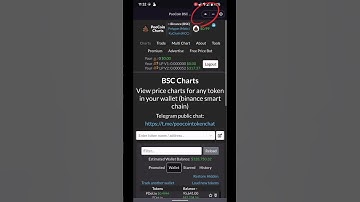 How to SafePal DApp Float