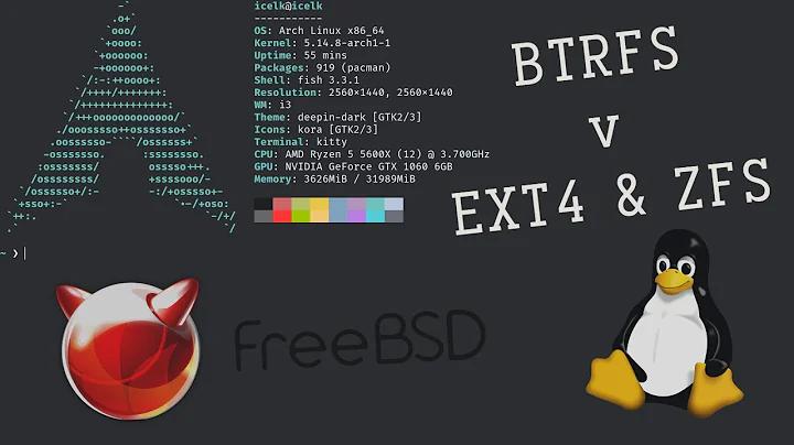 BTRFS v EXT4 v ZFS | BTRFS overview