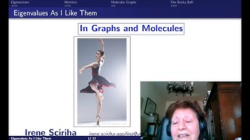 Eigenvalues in Graphs and Molecules – Irene Sciriha Aquilina