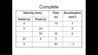 Acceleration Deceleration