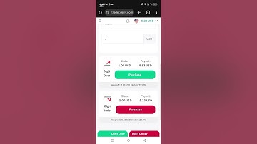 How to Up your Deriv Account using tick trading pt03 #livetrading #deriv #learning #patience#skillup