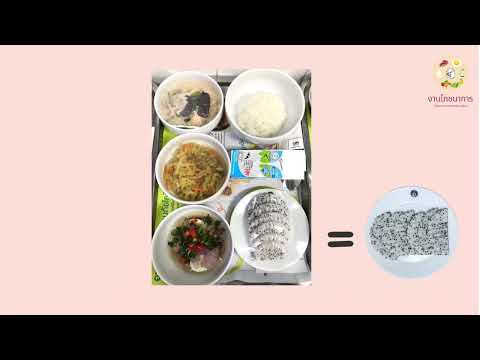 อาหารในโรงพยาบาล | EP.2 อาหารธรรมดา (Regular diet)