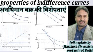 properties of indifference curves / अनधिमान वक्र की विशेषताएं  MEC 101/ IGNOU.