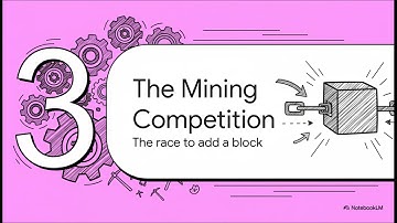 A Deep Dive Into Bitcoin Explained: The Ultimate Guide for Beginners and Experts