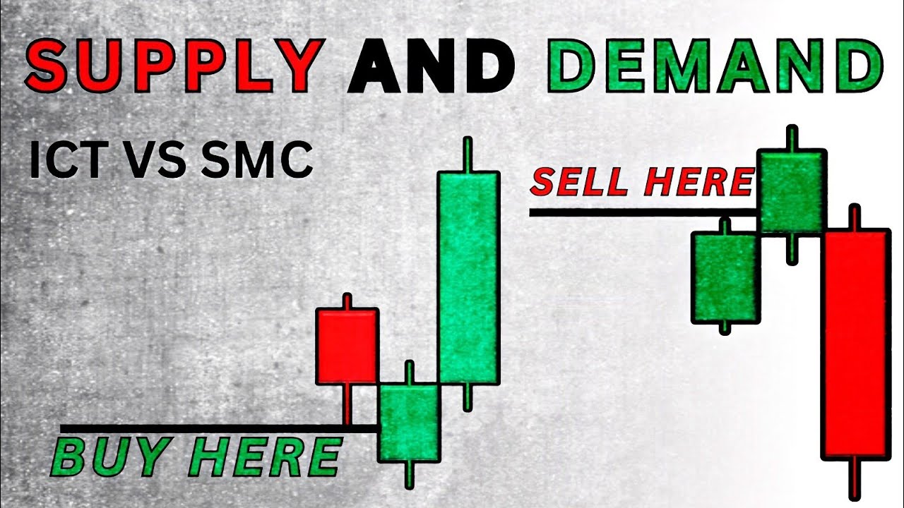 Supply & Demand (ICT's Concepts and SMC PERSPECTIVE) - YouTube