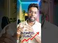 How To Grow Your Business In 1000 rupees || How to run facebook ads #businesswise #facebookads #ads