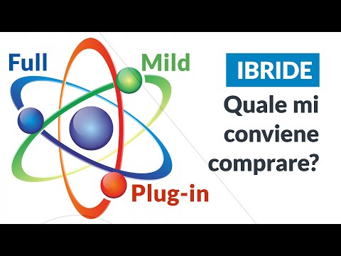 Video: Quale auto non ibrida ottiene il miglior mpg?