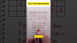 3 km =  dam (Solved Visually!) ✏️📏