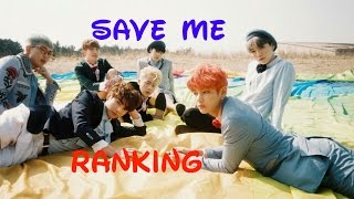 BTS Ranking in mv