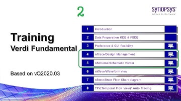 [Synopsys tool 강좌] Verdi (2/3) - nTrace, nSchema