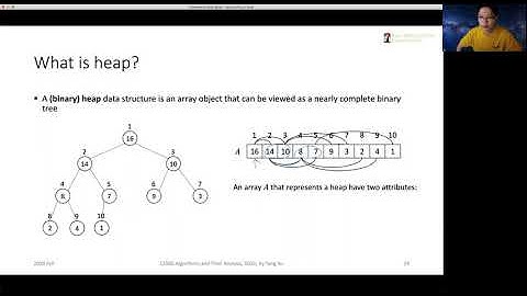 Sorting algorithms: Heap sort (part 1)