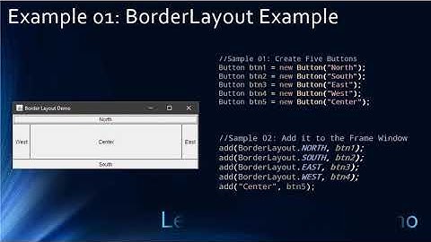 09 Java AWT BorderLayout Demo