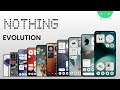 Evolution of Nothing | 2022 - 2025