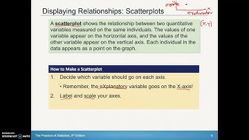 AP Statistics Chapter 3.1 Day 1