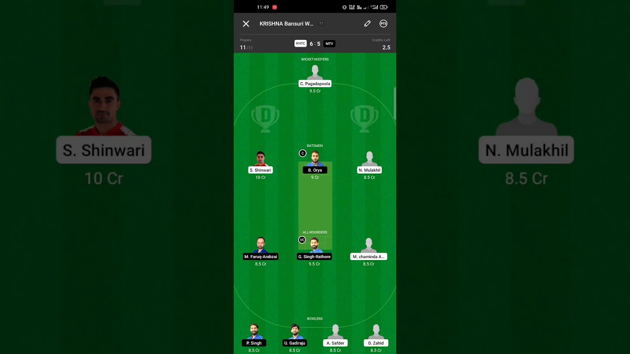 KHTC VS MTV | MTV VS KHTC | DREAM11 PREDICTION I DREAM11 TEAM I 👍🏻🔥🔥🔥
