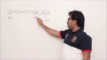 Implementation of Queue usingle single linked list