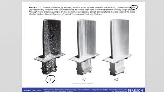 ch 1 Manufacturing Processes