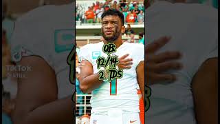 My Recess Football Stats Today