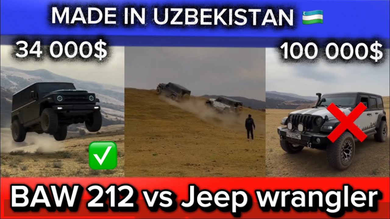 Oʻzbek GELIKI QANCHALIK CHIDAMLI?