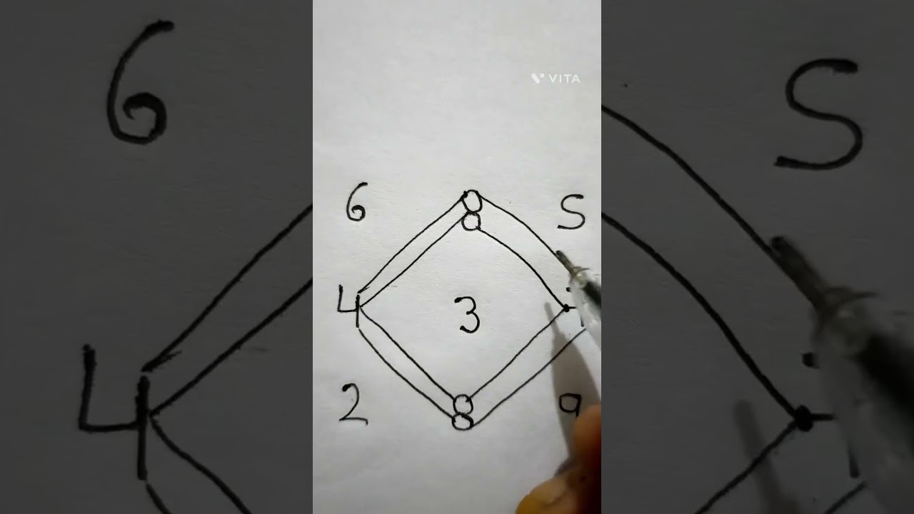 68543.....Coding Easy Coding Mind Blowing 💯💯🔥