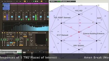 Directed Study - Acoustic Impulse Response Capture and Reverb Convolution Modeling