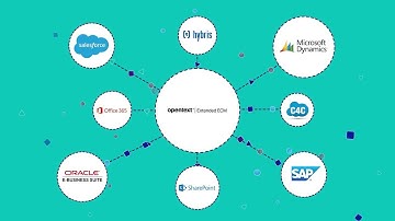 Enterprise Content Management Systems | OpenText Extended ECM Platform