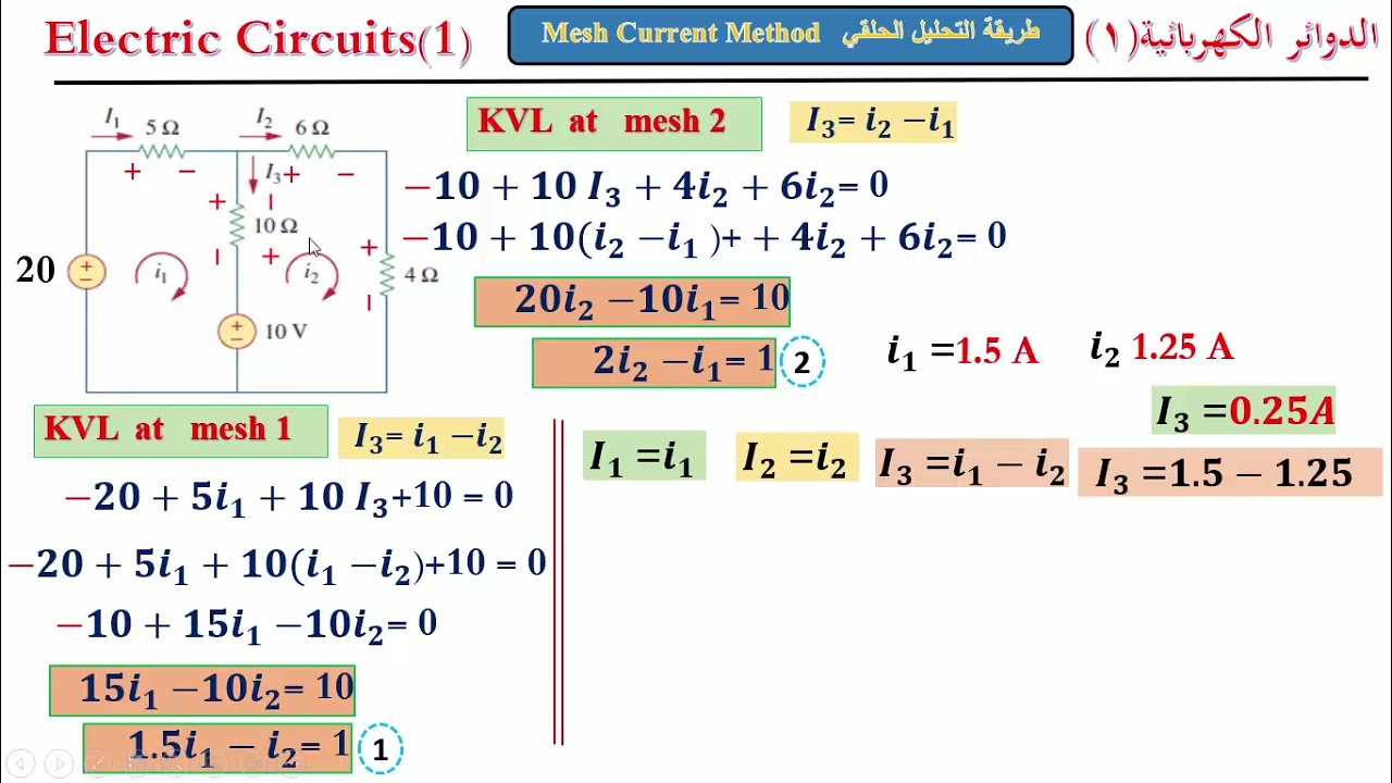 دورة تحليل الدوائر الكهربائية(14)|التحليل الحلقي Mesh analysis  method