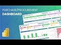 Purchase Dashboard Power BI Revolutionize Procurement Analysis