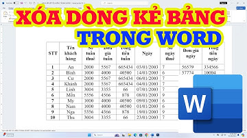 Cách xóa dòng kẻ bảng trong Word đơn giản chi tiết