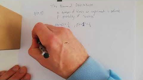 The Binomial Distribution 1