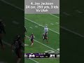 College Football Rankings! 2025 Best Performances! Who did I miss? #sports #football #ranking