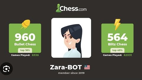 Chess with Zara bot (850, Malaysia) - Won #chess #zara