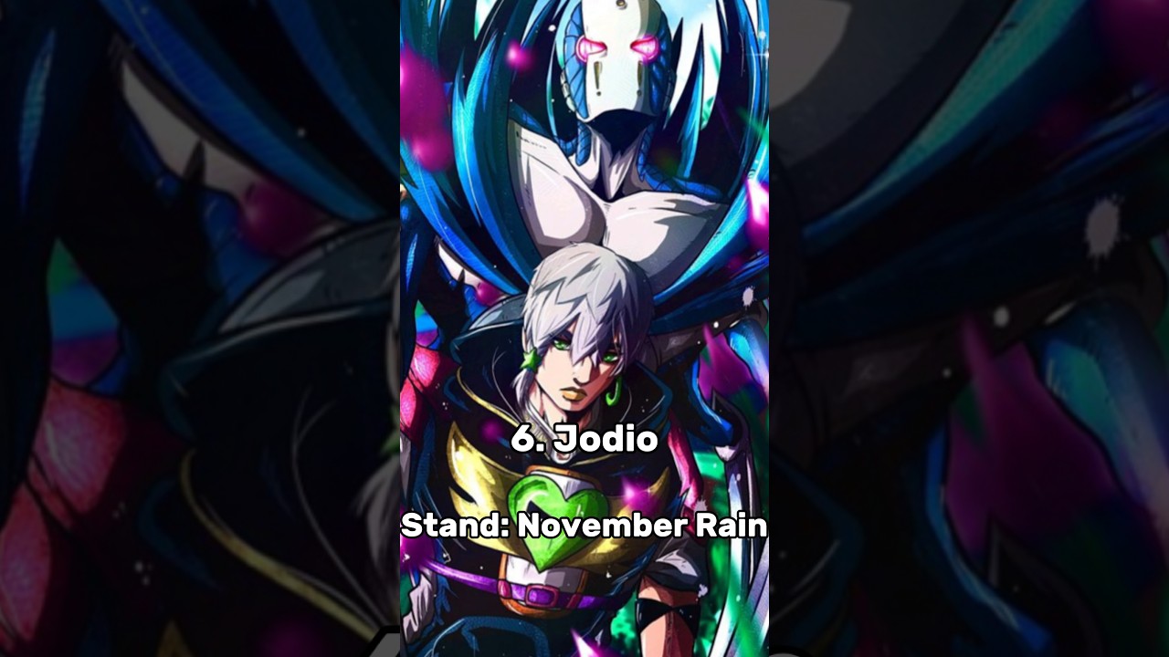 Joestars Weakest To Strongest 