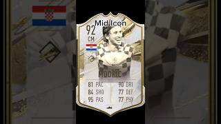 Modric Future Icon