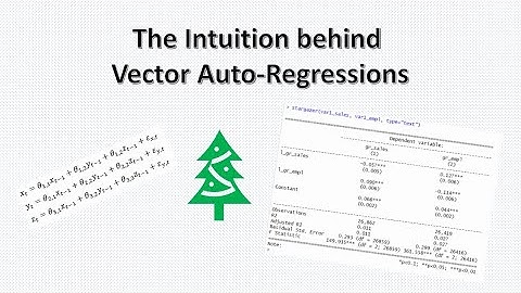 The Intuition behind Vector Auto-Regressions