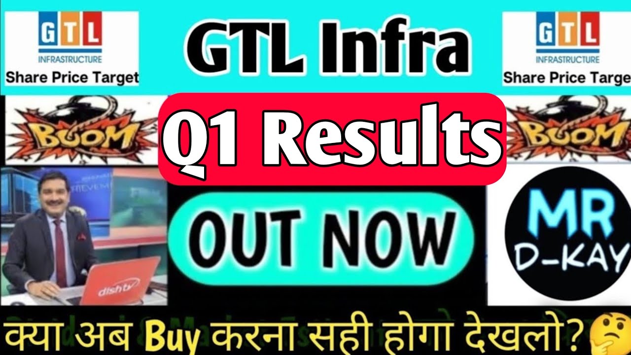 gtl infra latest news | gtl infra share latest news today | gtl infra share share latest news 