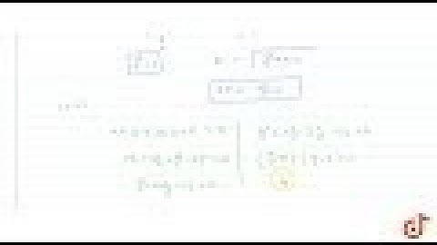 Find the equation of a circle of radius `5` whose centre lies on `x-a xi s` and passes through t...