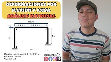 CÁLCULO MATRICIAL DE PÓRTICO POR FLEXIÓN Y AXIAL