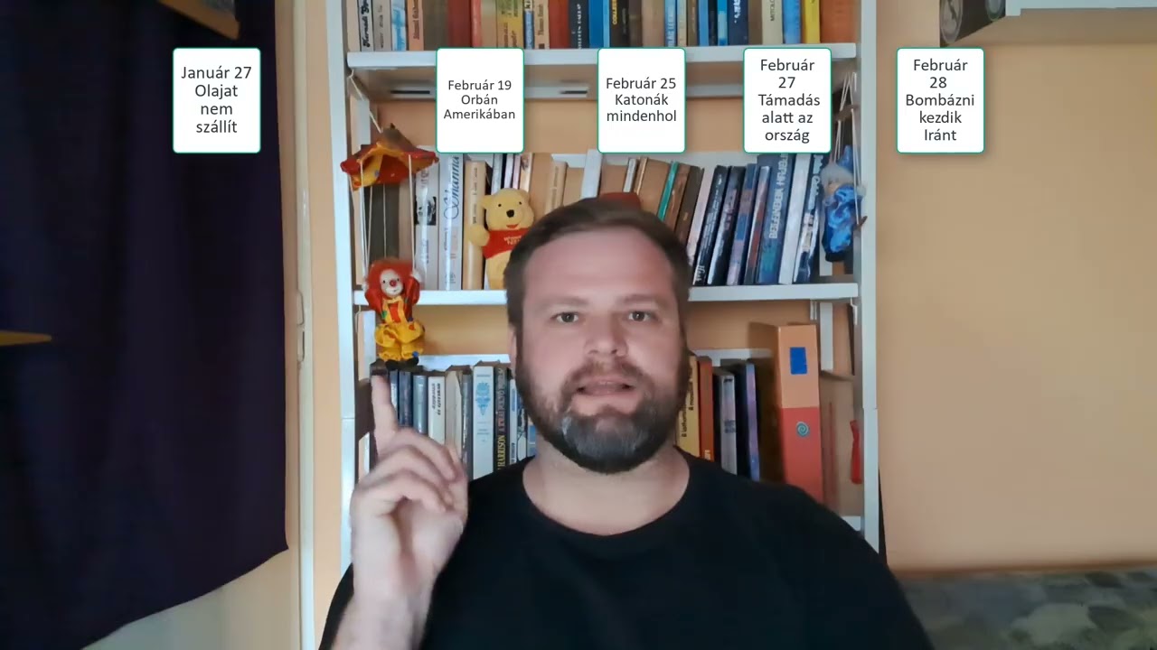 A benzinár emelkedéséért az orosz-ukrán háború vagy az amerikai- izraeli-iráni háború felel?