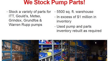 Presentation   Aggregate