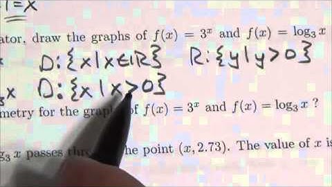 Math 30-1 Logarithms Review #10b